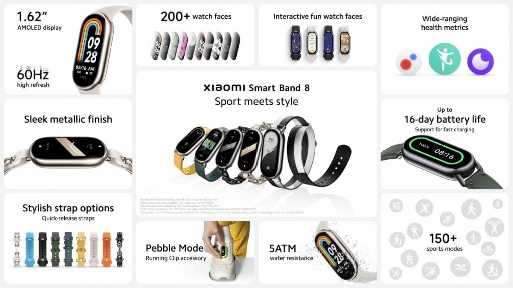 Xiaomi Watch 2 Pro and Smart Band 8