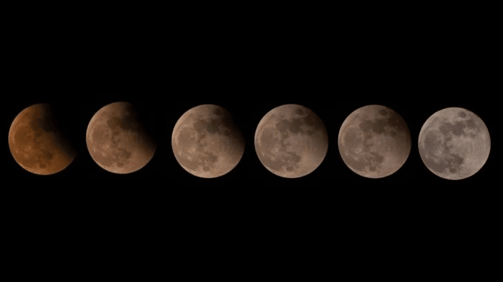 Lunar Eclipse 2023